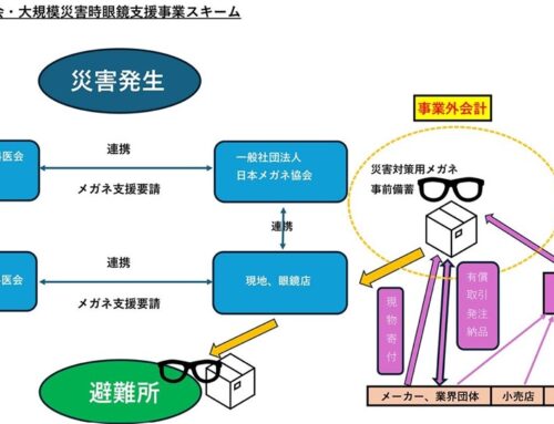 メガネ協会、大規模災害時支援事業で寄付募集開始(追記版)